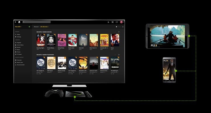 Plex on shield tv