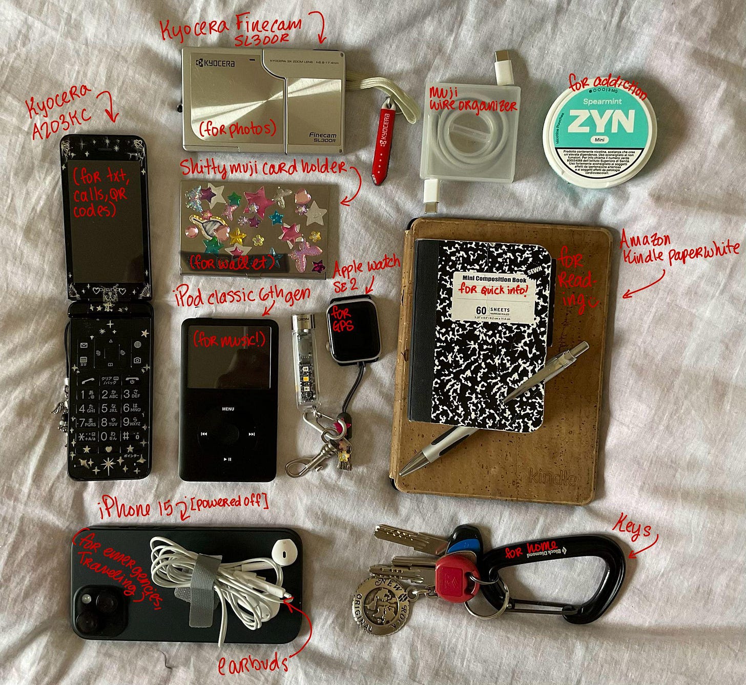 r/dumbphones - General EDC a few months in, as a 21F college student