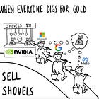 How To Make Your AI Projects Fail 100% of the Time