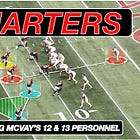 Suffocating 12-Personnel: The Falcons’ Blueprint for Heavy Personnel