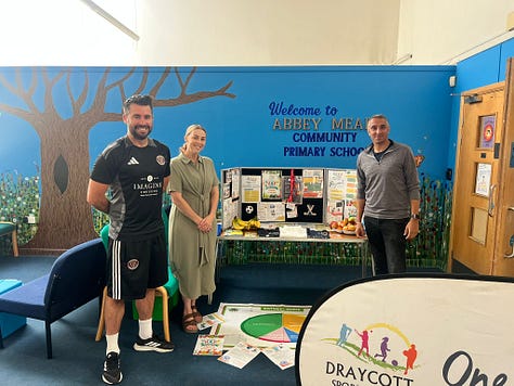 Photos from Draycott sports camps