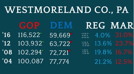 A picture containing text, font, screenshot, design
Description automatically generated A picture containing text, font, screenshot, design
Description automatically generated