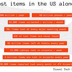 Boomerang: Transforming the Broken Lost & Found Experience