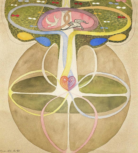 For embodied resistance, embrace the radical right (hemisphere)