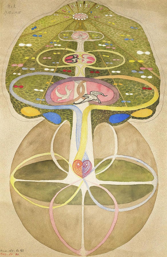 The Tree of Knowledge Painting by Hilma af Klint - Fine Art America