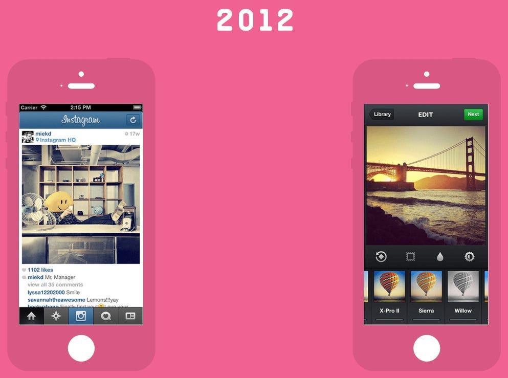 Imagen que muestra como se veía Instagram en 2012. Una imagen del feed y otra de los filtros para editar fotos