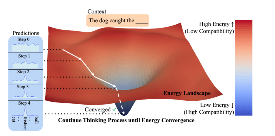 LogicalIntelligence: legit or scam? : r/singularity LogicalIntelligence: legit or scam? : r/singularity