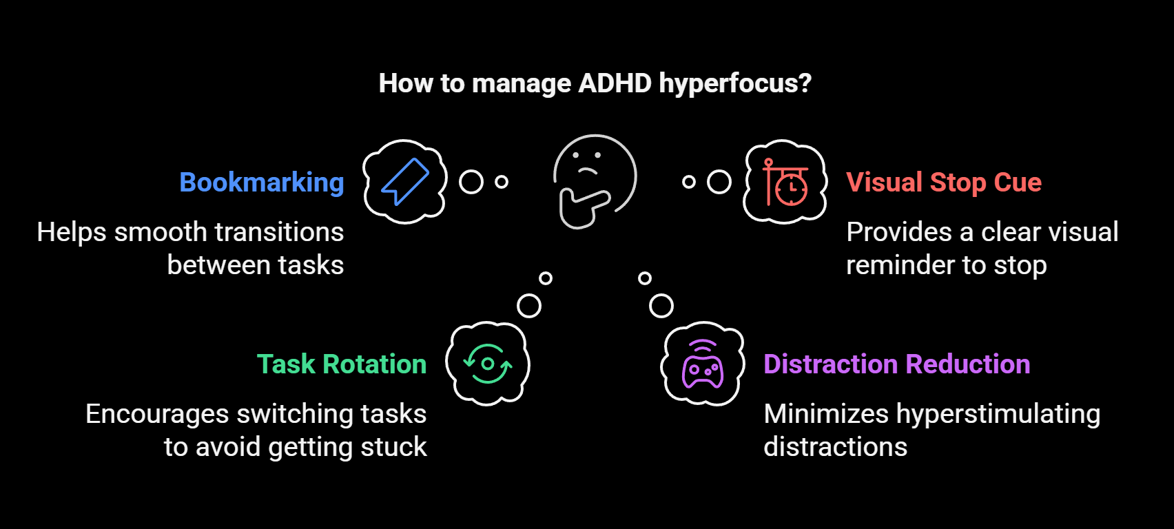 🤯 ADHD Hyperfocus Overload: When Deep Focus Derails Your Day (And How ...