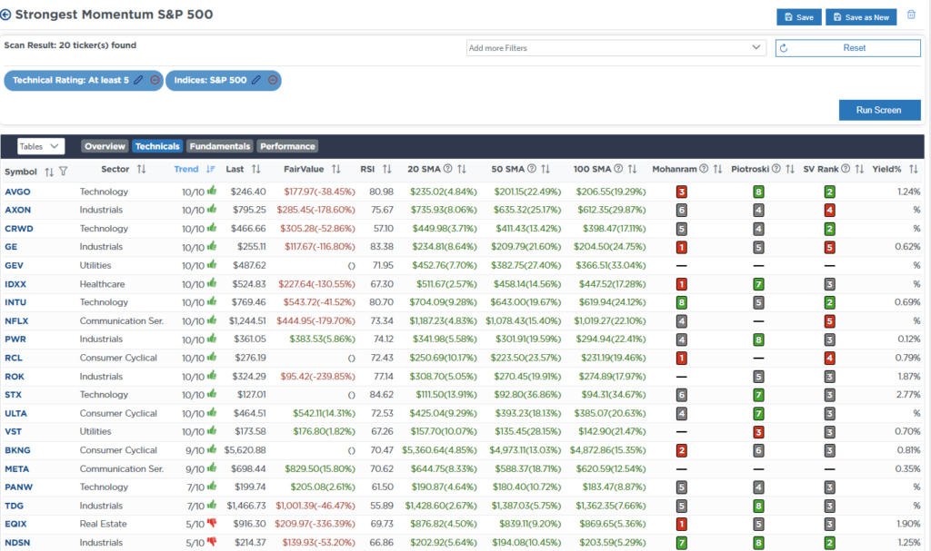 Momentum Screen Momentum Screen