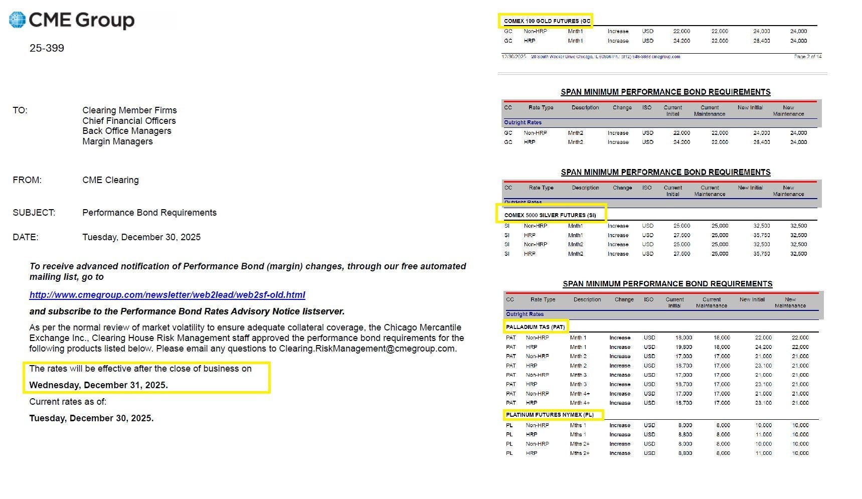 The Silver Market Broke — This is a Bigger Deal Than It May Seem!