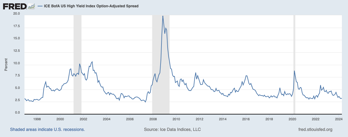 A graph showing the growth of a stock market

Description automatically generated