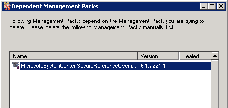 Dipendenza Microsoft.SystemCenter.SecureReferenceOverride Dipendenza Microsoft.SystemCenter.SecureReferenceOverride