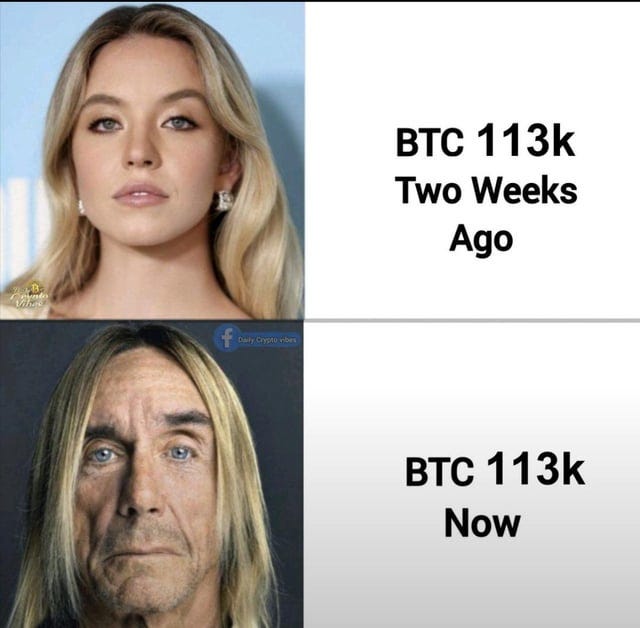 r/Bitcoin - Anyone Buying now?