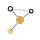 State Capacity Ecosystem