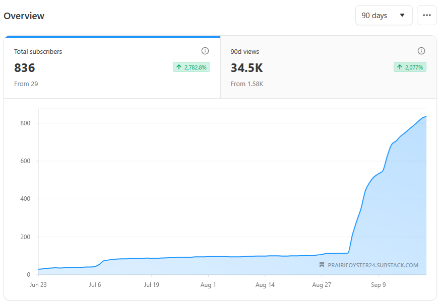 Thank you! - Super Cool & Hyper Critical