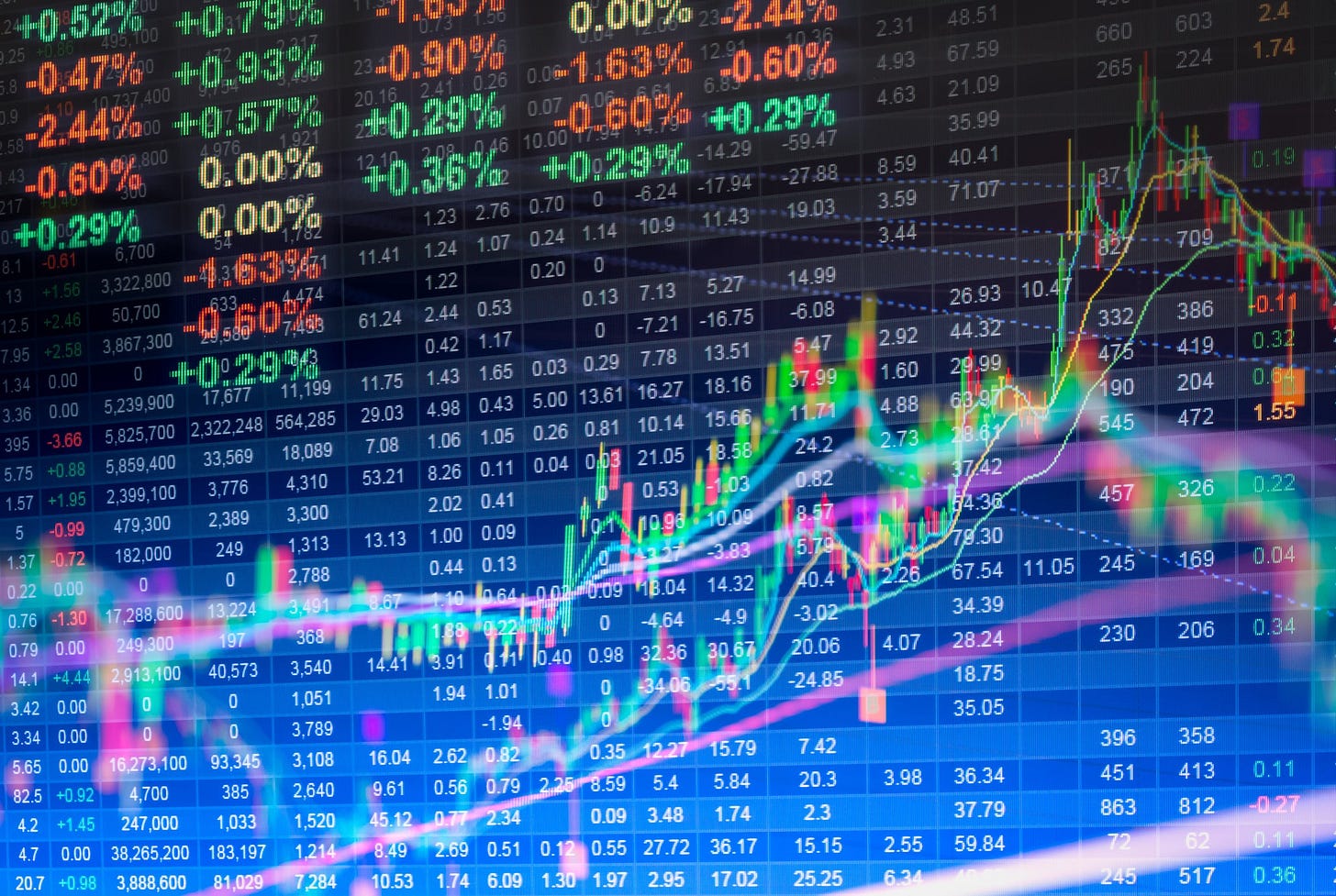 What Happened in the Stock Market Today | The Motley Fool