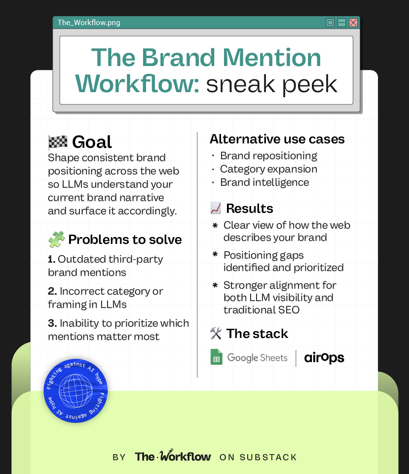 Preview graphic titled “The Brand Mention Workflow: sneak peek” outlining goals, brand mention issues, results, tools, and how fix misaligned brand mentions to dominate AI search.
