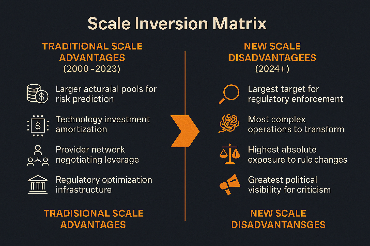 A black and orange sign with white text
AI-generated content may be incorrect. A black and orange sign with white text
AI-generated content may be incorrect.
