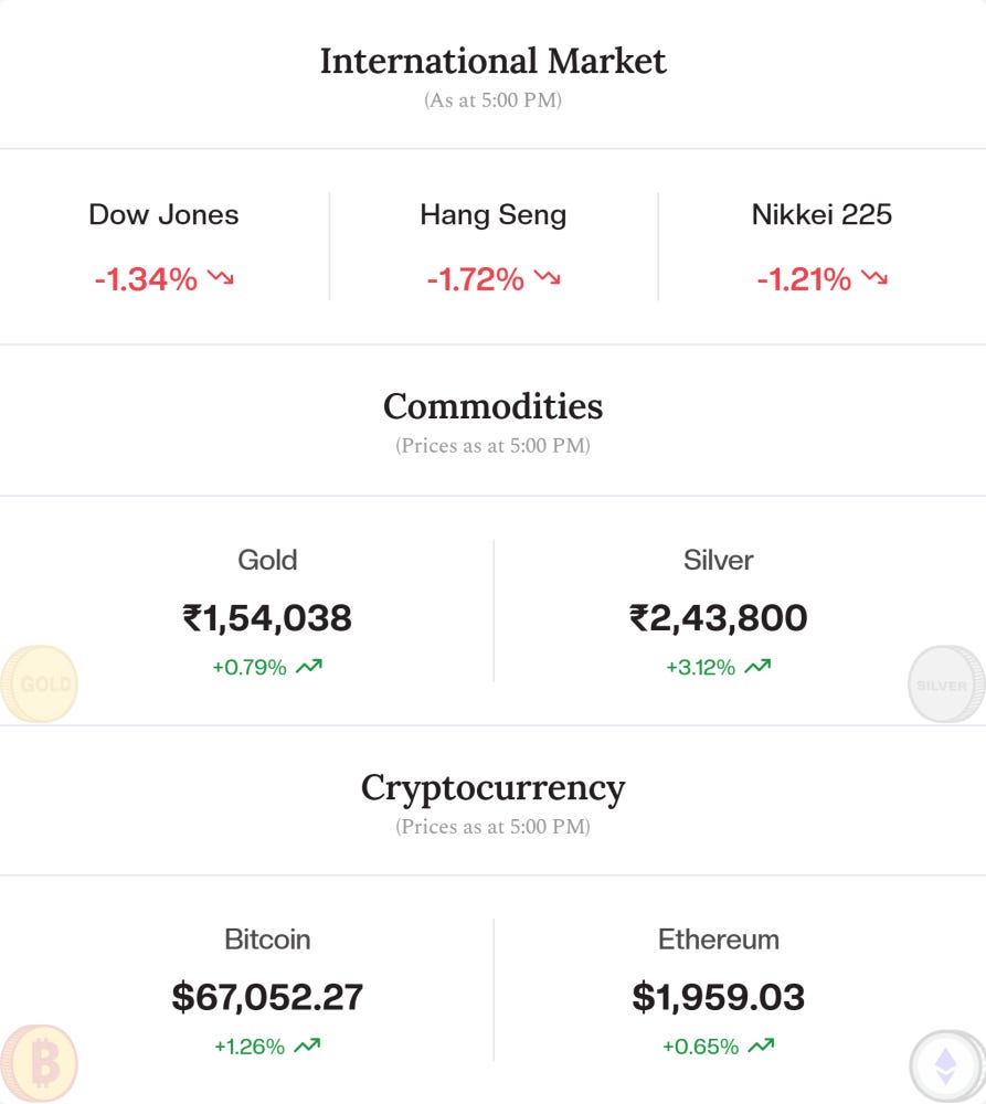 Article content Article content