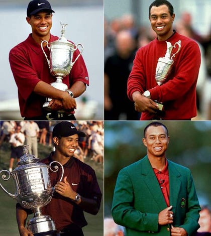 Is Tiger-like domination a thing of the past? – GolfWRX