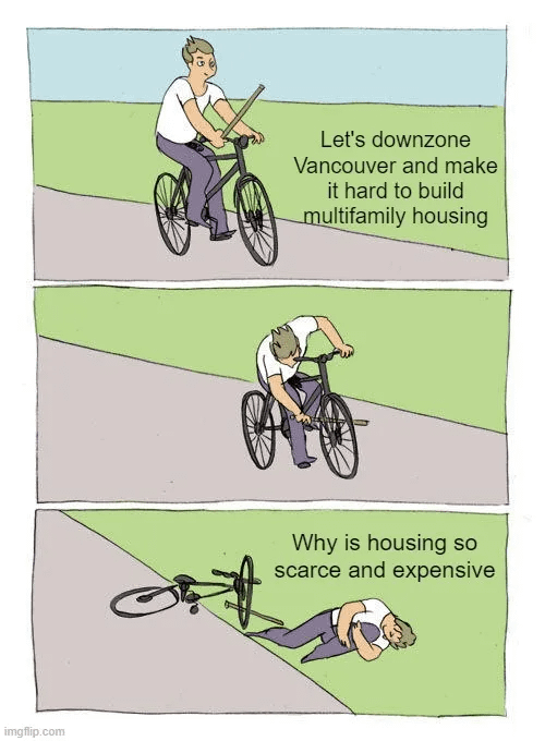 CDN media