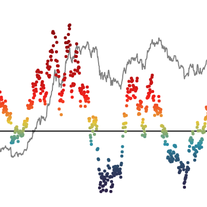 The CryptRowe Newsletter