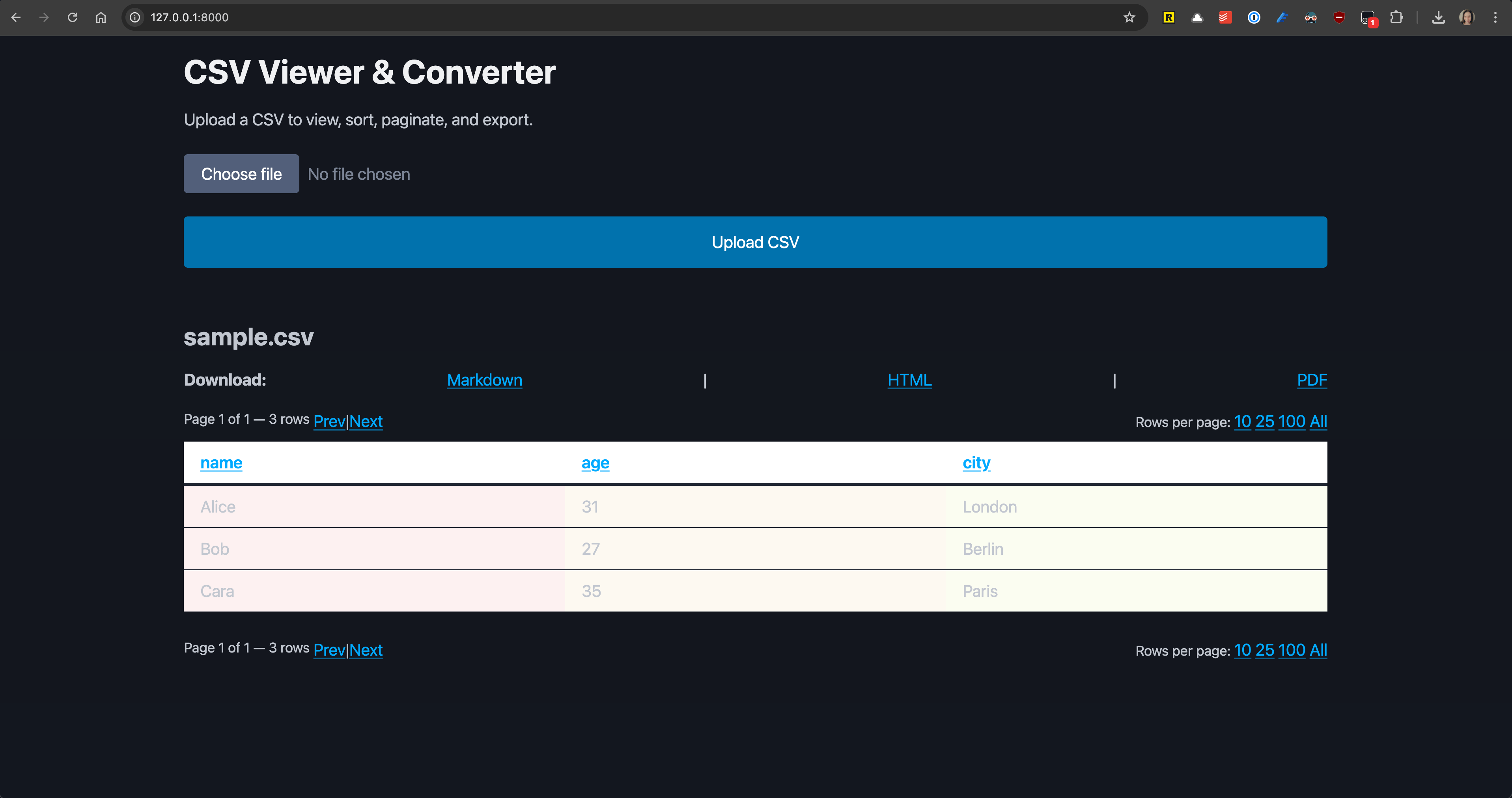 Codex Visual Workflow Tools Codex CLI Tool Review - by Eleanor Berger