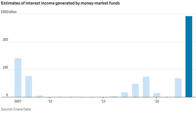 A graph of a graph with numbers
Description automatically generated with medium confidence A graph of a graph with numbers
Description automatically generated with medium confidence