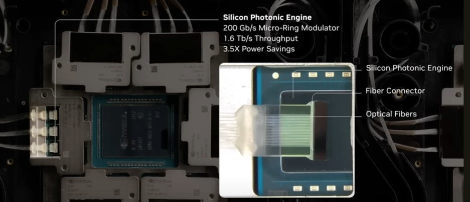 Nvidia GTC '25: Scaling Up the AI Revolution