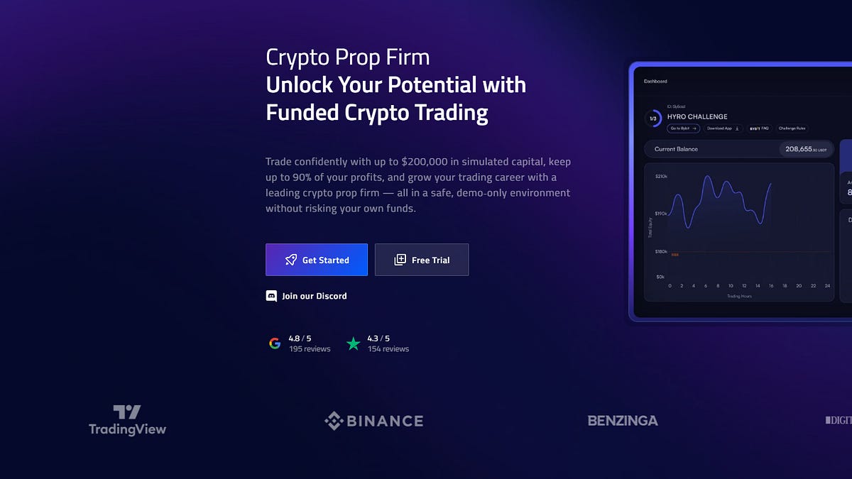 HyroTrader Review 2026: Is This Crypto Prop Firm Legit?