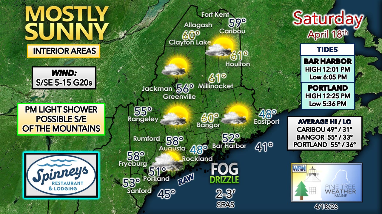 More sun to the north on Saturday - Pine Tree Weather