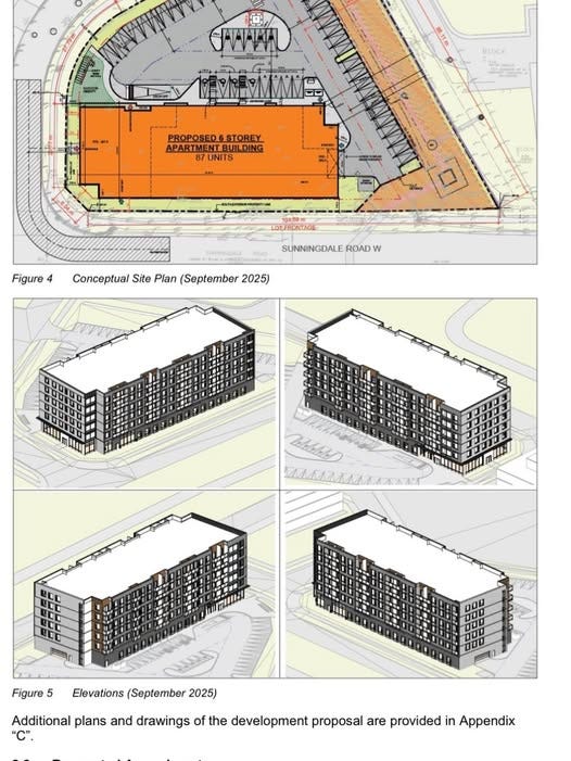 May be an image of blueprint, floor plan, map and text that says "TWW 011m o BLOCK PROPOSEDGSTOREY APARTMENTRUILDING 87 7UNITS PROPOSED6 STOREY APΑ APARTM APARTMENT DING O LOLERONTAGE Figure 4 Conceptual Site Plan (September 2025) SUNNINGDALE ROAD w 00 BWTИH IUU AAЛA フレルトトタンク Figure 5 Elevations (September 2025) Additional plans and drawings of the development proposal are provided in Appendix" May be an image of blueprint, floor plan, map and text that says "TWW 011m o BLOCK PROPOSEDGSTOREY APARTMENTRUILDING 87 7UNITS PROPOSED6 STOREY APΑ APARTM APARTMENT DING O LOLERONTAGE Figure 4 Conceptual Site Plan (September 2025) SUNNINGDALE ROAD w 00 BWTИH IUU AAЛA フレルトトタンク Figure 5 Elevations (September 2025) Additional plans and drawings of the development proposal are provided in Appendix"
