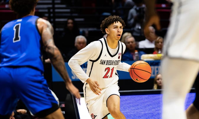 Providence Makes an Early Portal Statement, Lands Mountain West Defensive Player of the Year Miles Byrd