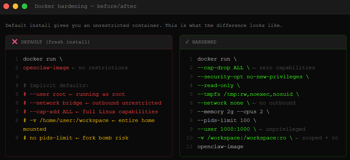 The OpenClaw Security Checklist