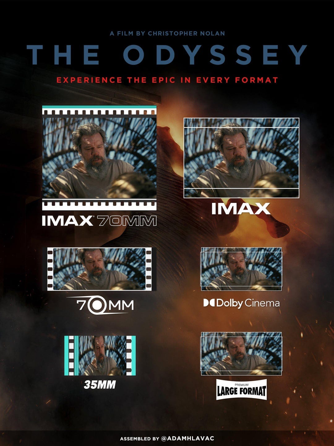 The Odyssey" Theater specs & Format Tracker - Spreadsheet : r/imax The Odyssey" Theater specs & Format Tracker - Spreadsheet : r/imax