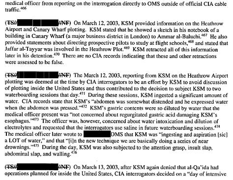 The CIA Waterboards KSM at Least 183 Times; KSM's Reporting Includes Significant Fabricated Information (CIA Detention & Interrogation Program Senate Select Committee On Intelligence)