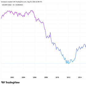 All Bubbles End in Deflation