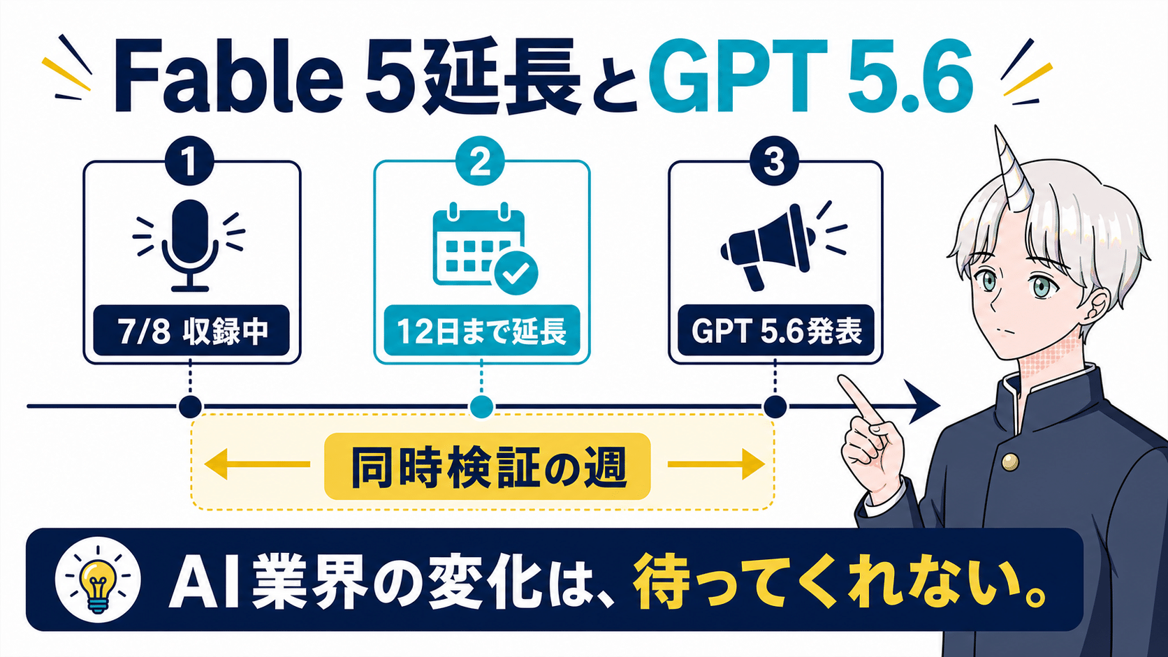 Fable 5のサブスク解禁が延長へ！GPT 5.6は金曜日にリリース！ - by