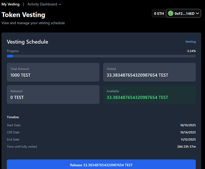 Screenshots of the user interface