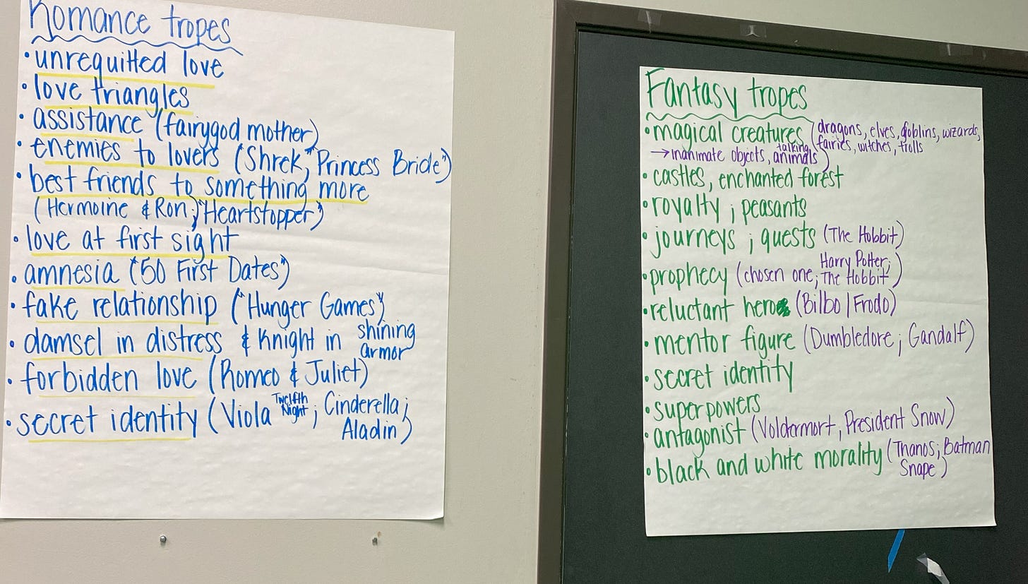 Two pieces of chart paper hanging on a white wall and a black door. The paper contains a list of Romance genre storytelling tropes like “unrequited love” and “love triangles” and the other paper contains a list of Fantasy genre storytelling tropes like “magical creatures,” journeys and quests” and more.                                             Dos trozos de papel cuadriculado colgados en una pared blanca y una puerta negra. El documento contiene una lista de tropos de narración de género romántico como “amor prohibido” y “triángulos amorosos” y el otro documento contiene una lista de tropos de narración de género de fantasía como “criaturas mágicas”, viajes y misiones” y más.