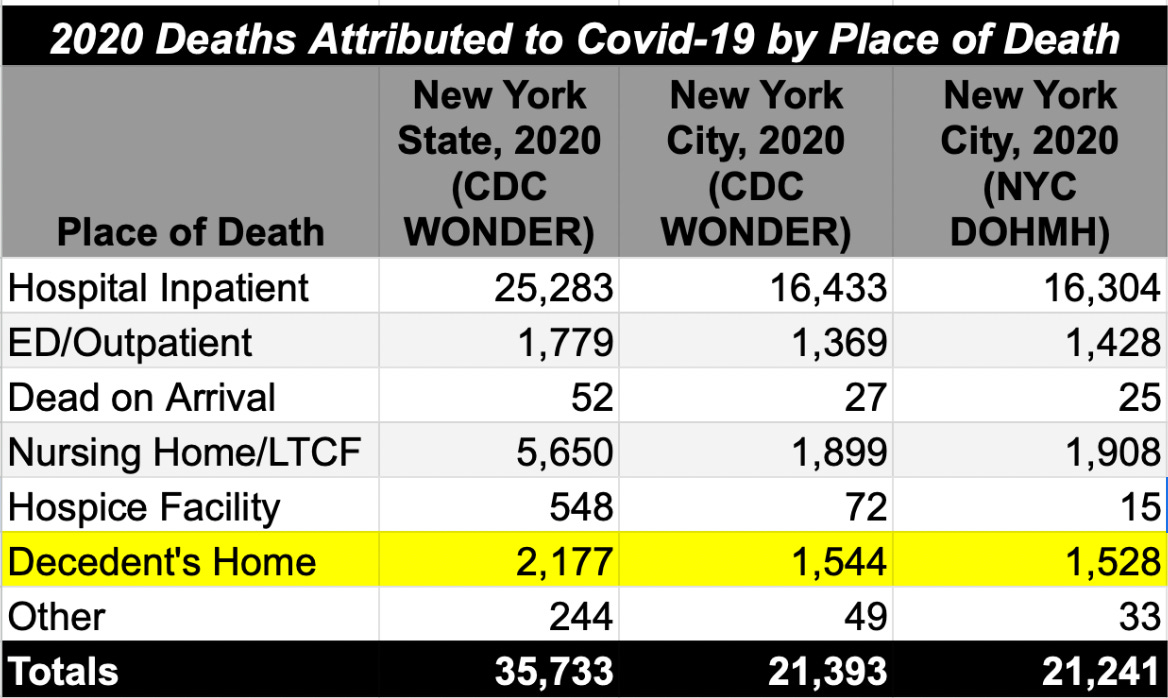 Table

Description automatically generated