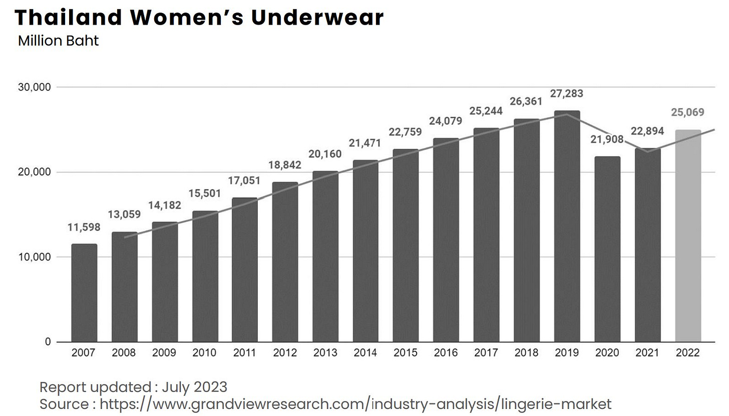 ที่มา: Sabina Opp Day