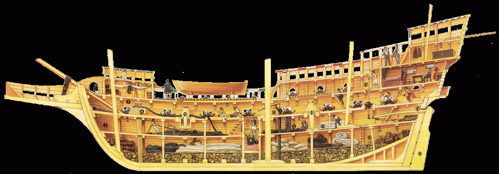 Pre-Columbian Trips to America? Ballast! - Beachcombing's Bizarre ... Pre-Columbian Trips to America? Ballast! - Beachcombing's Bizarre ...