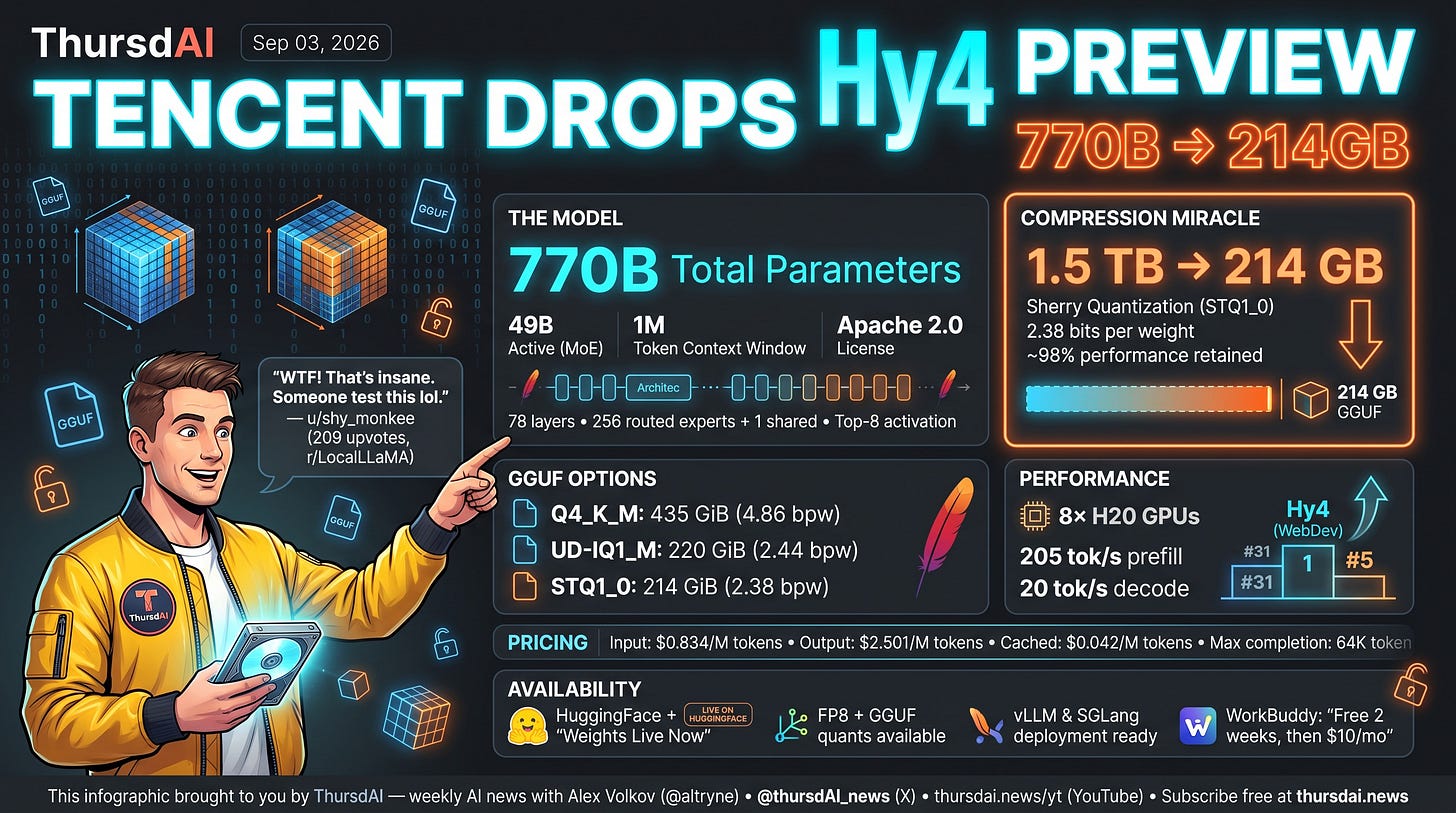 Hy4 preview Hy4 preview
