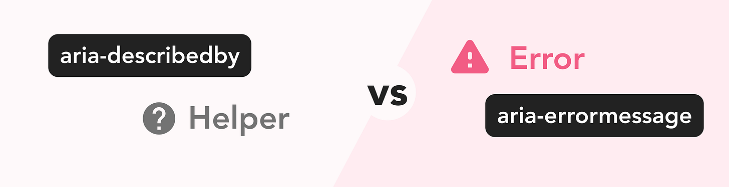 The Designer's ARIA Cheat Sheet - Daleen Rabe