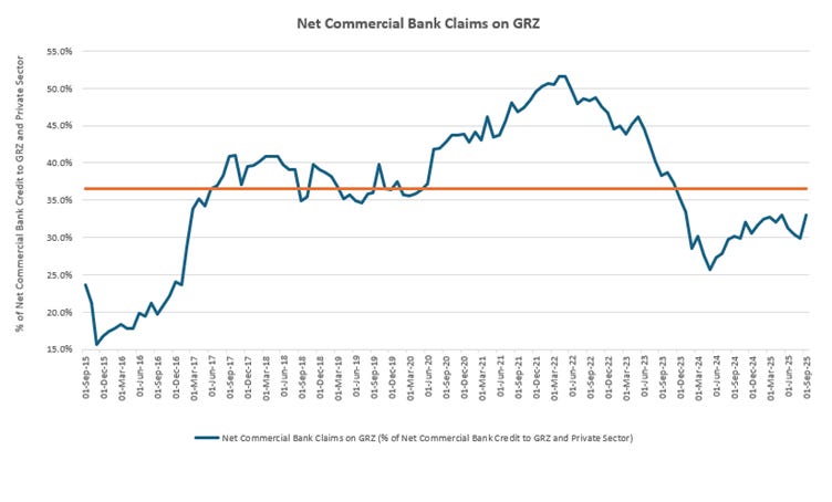 A graph showing a line graph

AI-generated content may be incorrect.