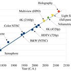 Relevante — episodio 47 🧠📈👓❤️