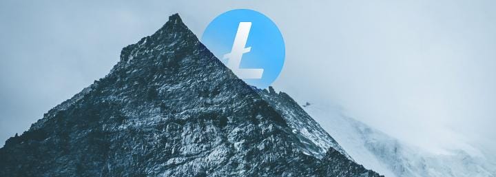 The Litecoin halving has concluded and LTC is up 9 percent The Litecoin halving has concluded and LTC is up 9 percent
