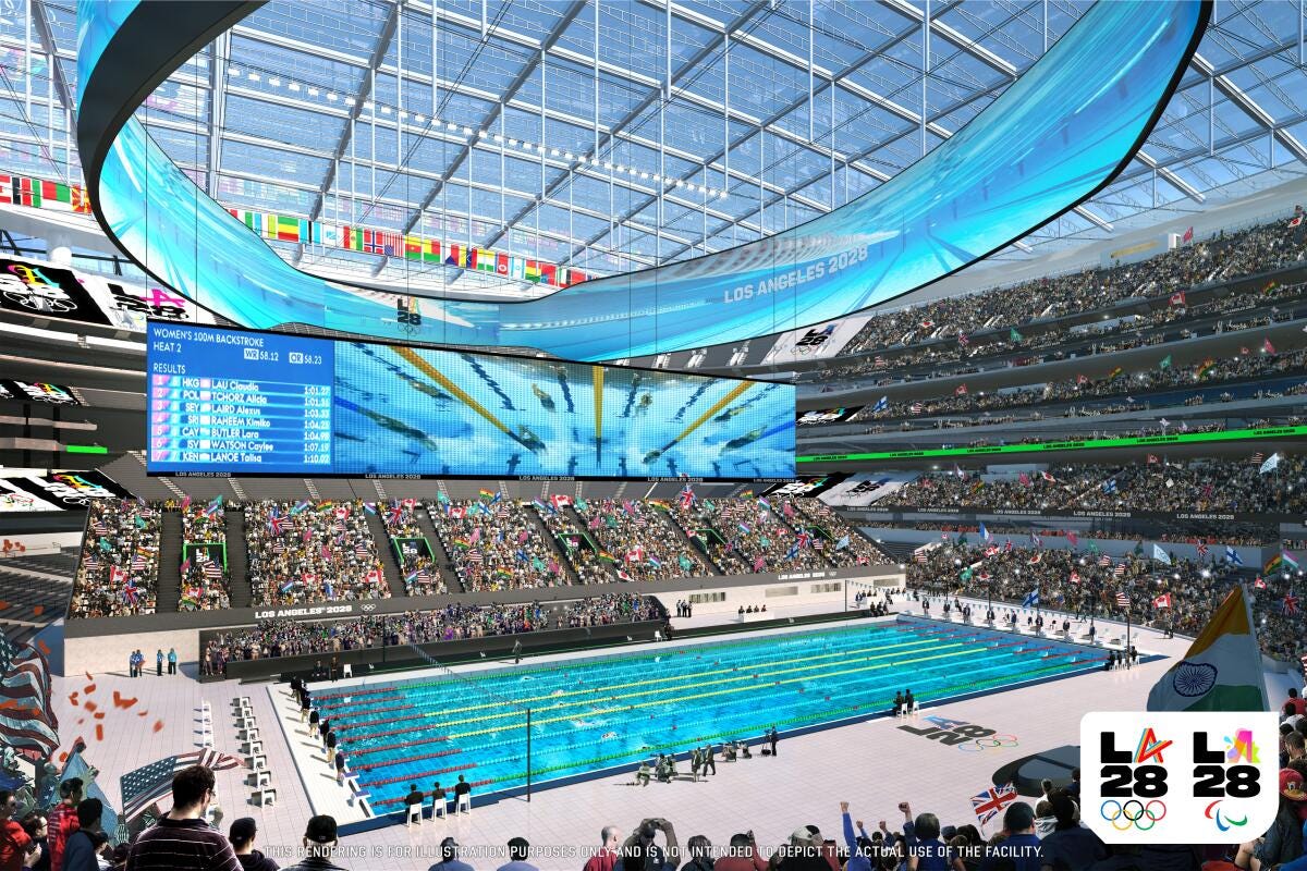 The Sports Report: Swimming at SoFi? Check out the new L.A. Olympics venues  - Los Angeles Times