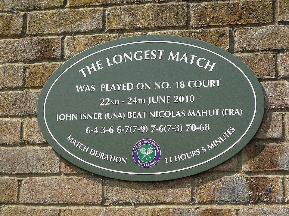 Longest tennis match records - Wikipedia